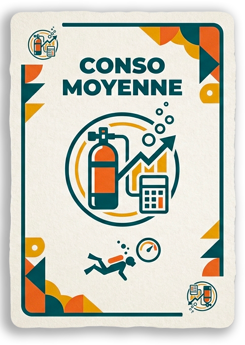 Calculateur de Consommation Moyenne en Plongée